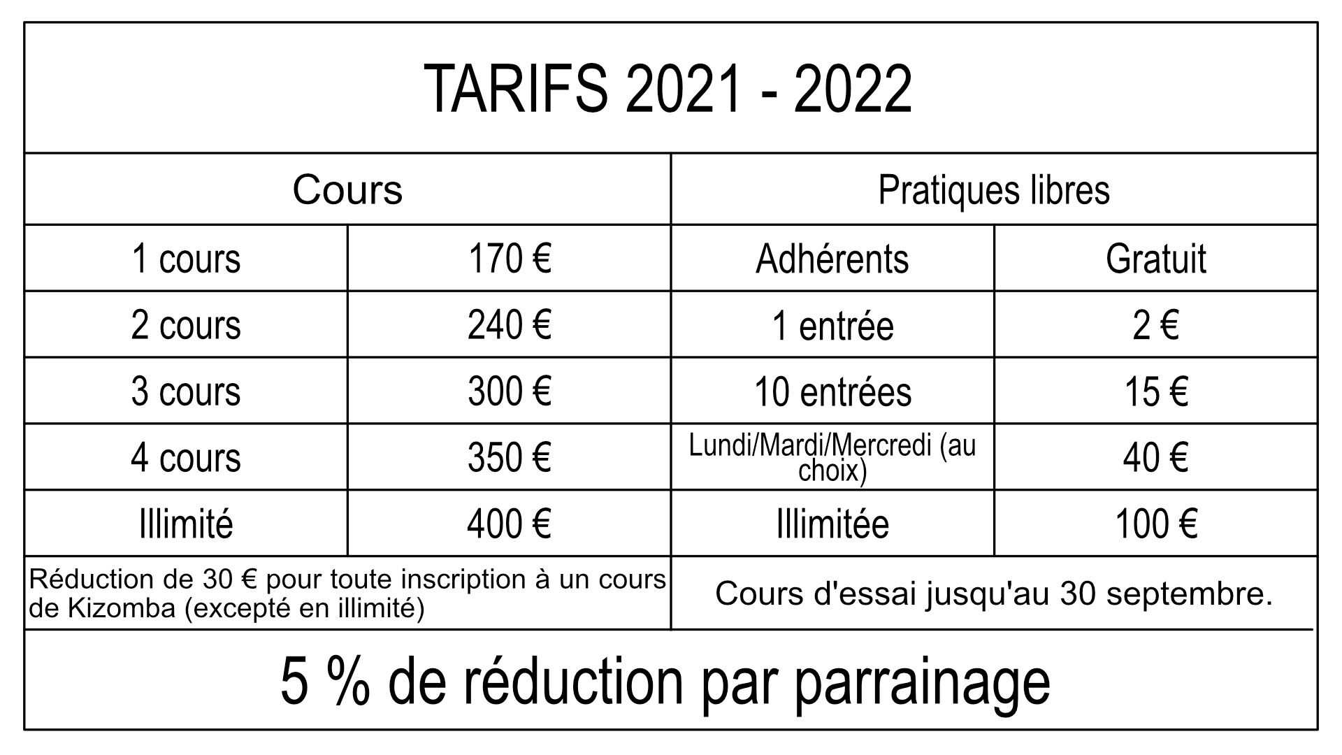 Tarifs 2021