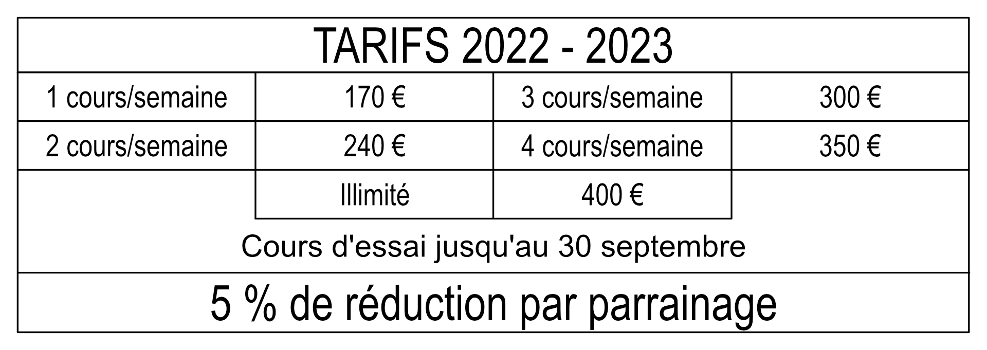 Tarifs 2021